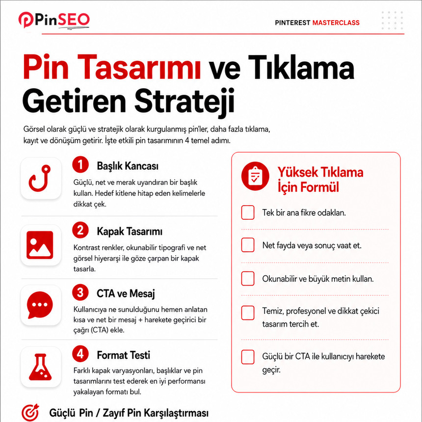 Pin Tasarımı ve Tıklama Stratejisi sayfası
