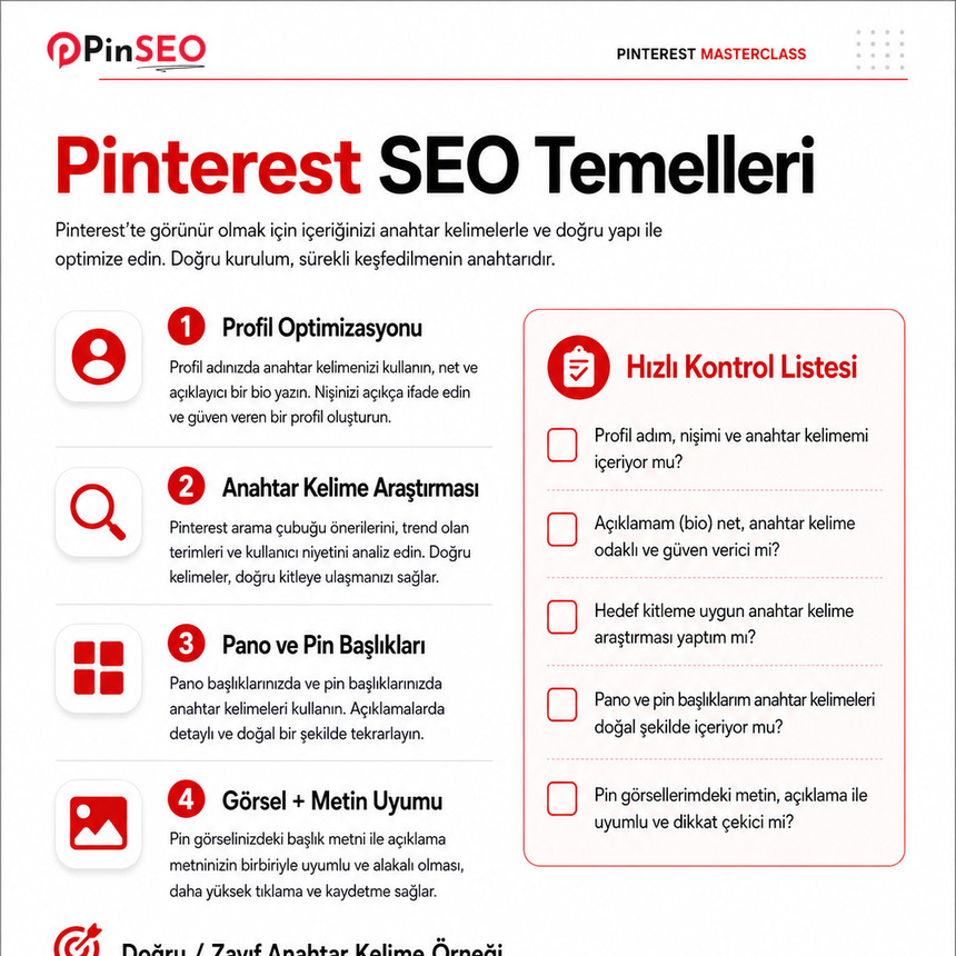 Pinterest SEO ve Anahtar Kelime Sistemi sayfası